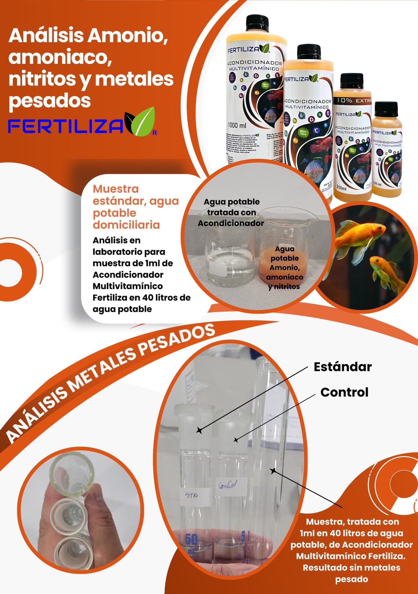 Acondicionador Multivitamínico Fertiliza
